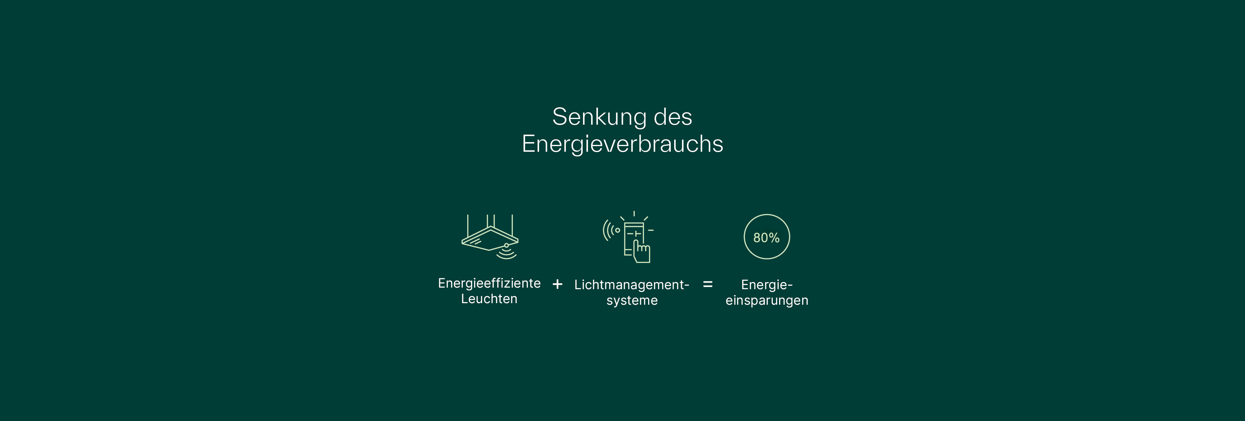 Energy savings infographic_DE-1.0.jpg
