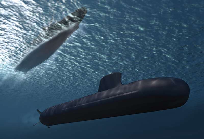 Submarine lighting