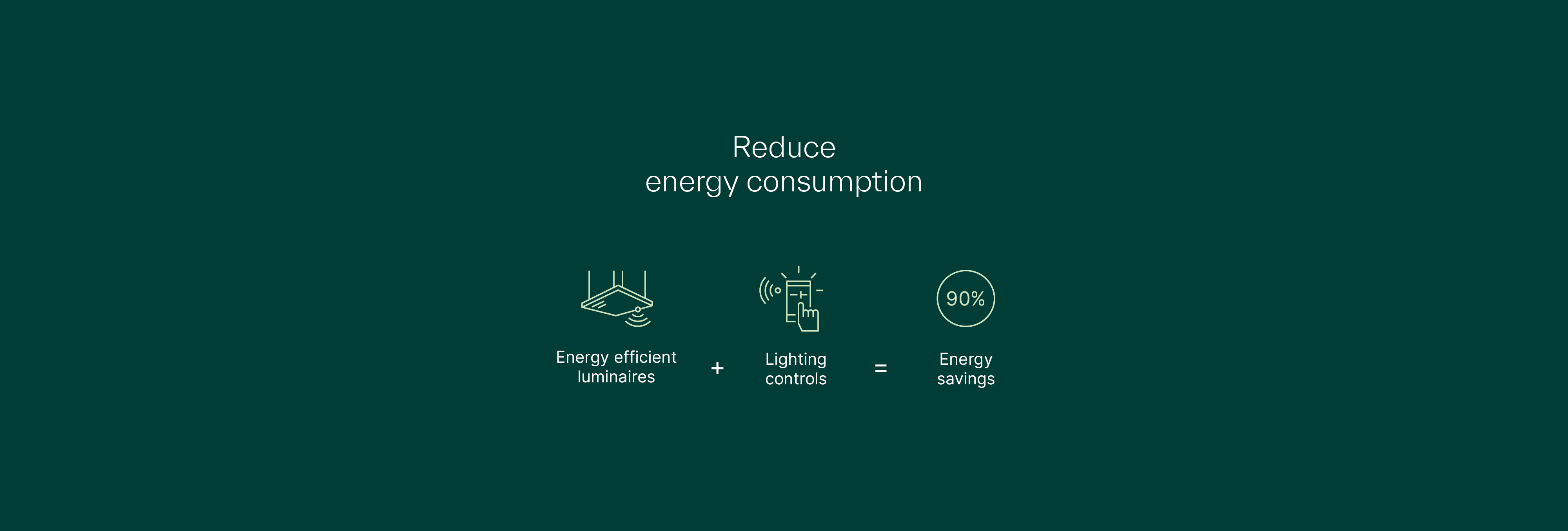Energy savings infographic 1.png