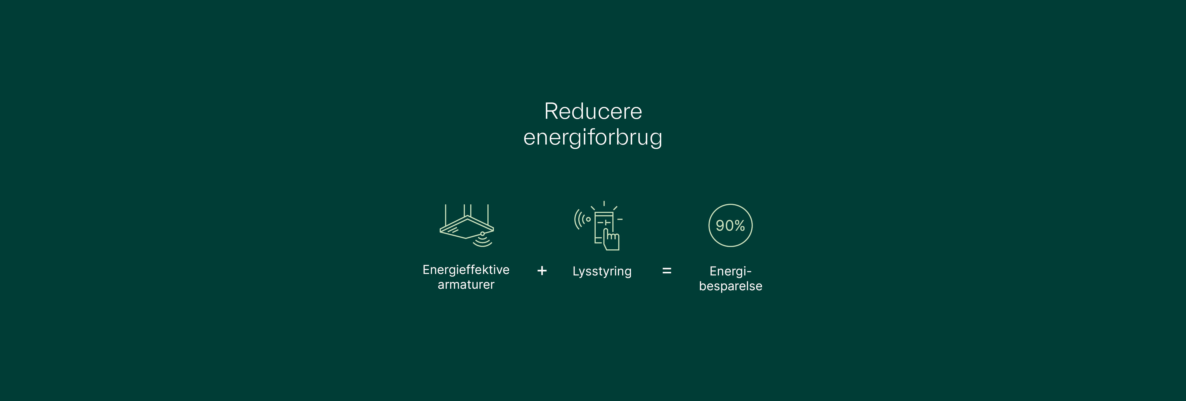 Energy savings infographic_DK-1.jpg