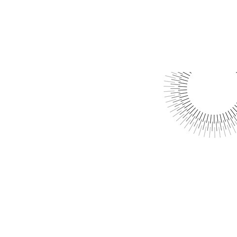 Application areas for Human Centric Lighting
