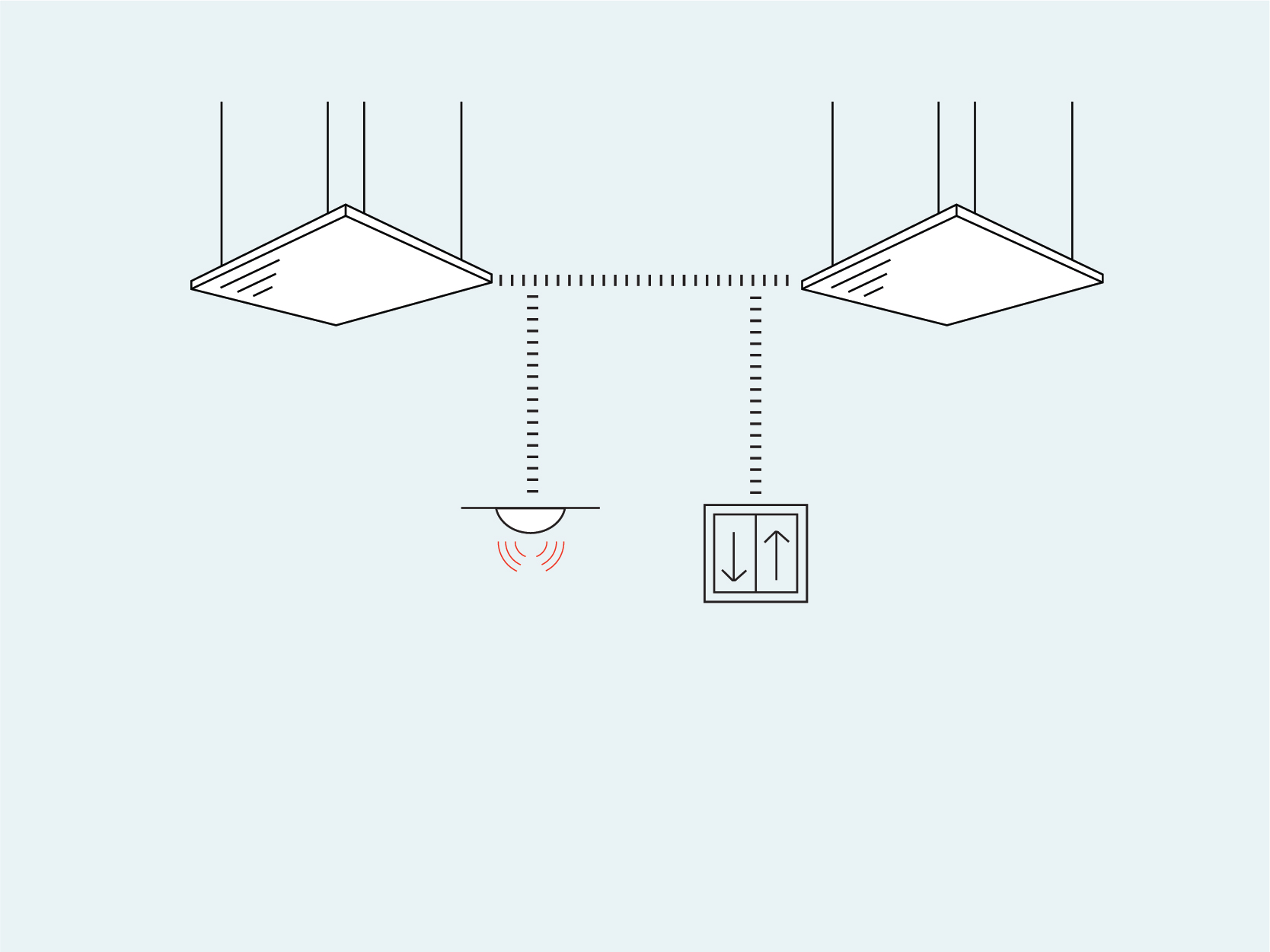 Glamox DALI Complete