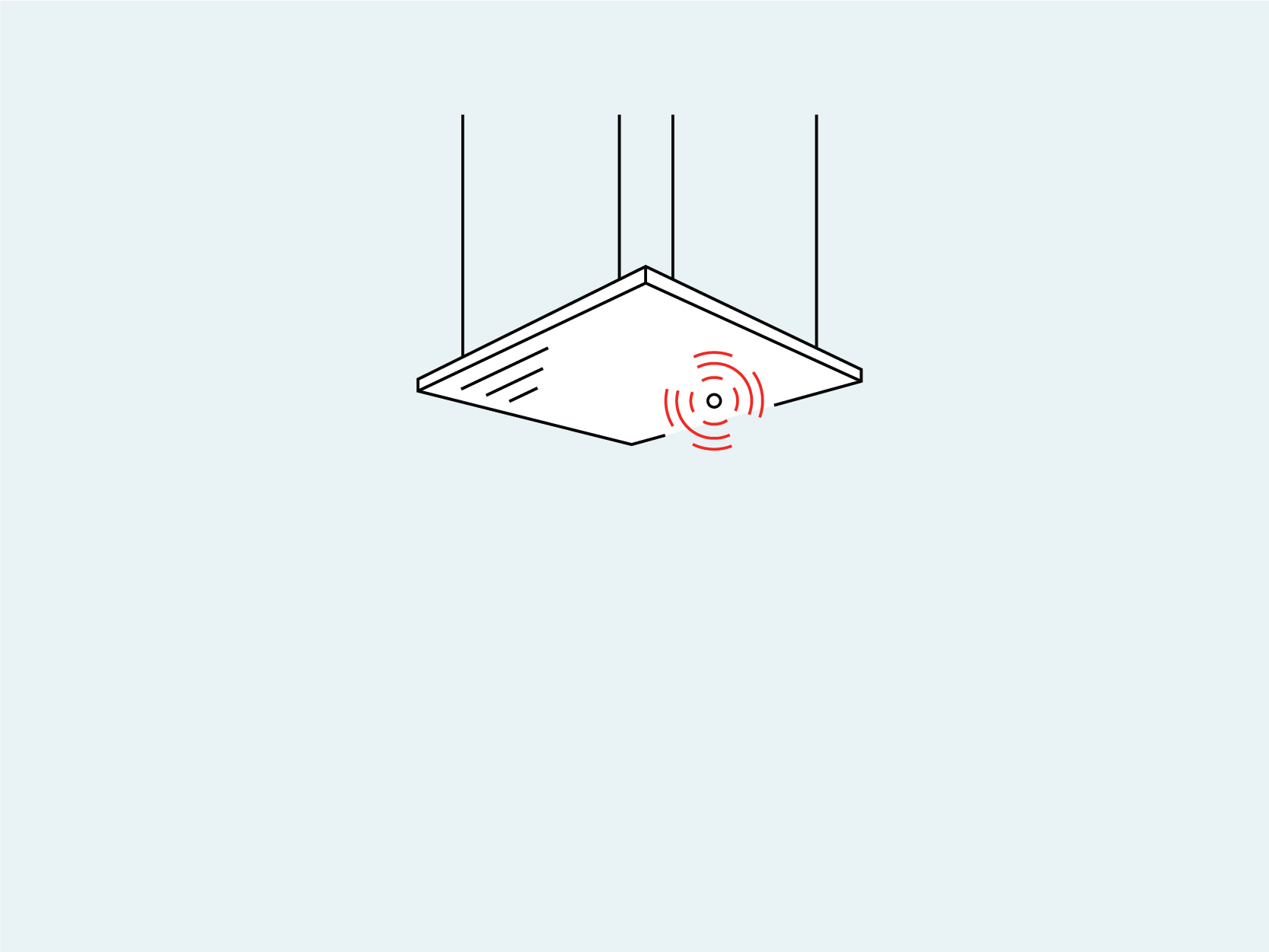 Smarte Leuchten mit integrierten Sensoren