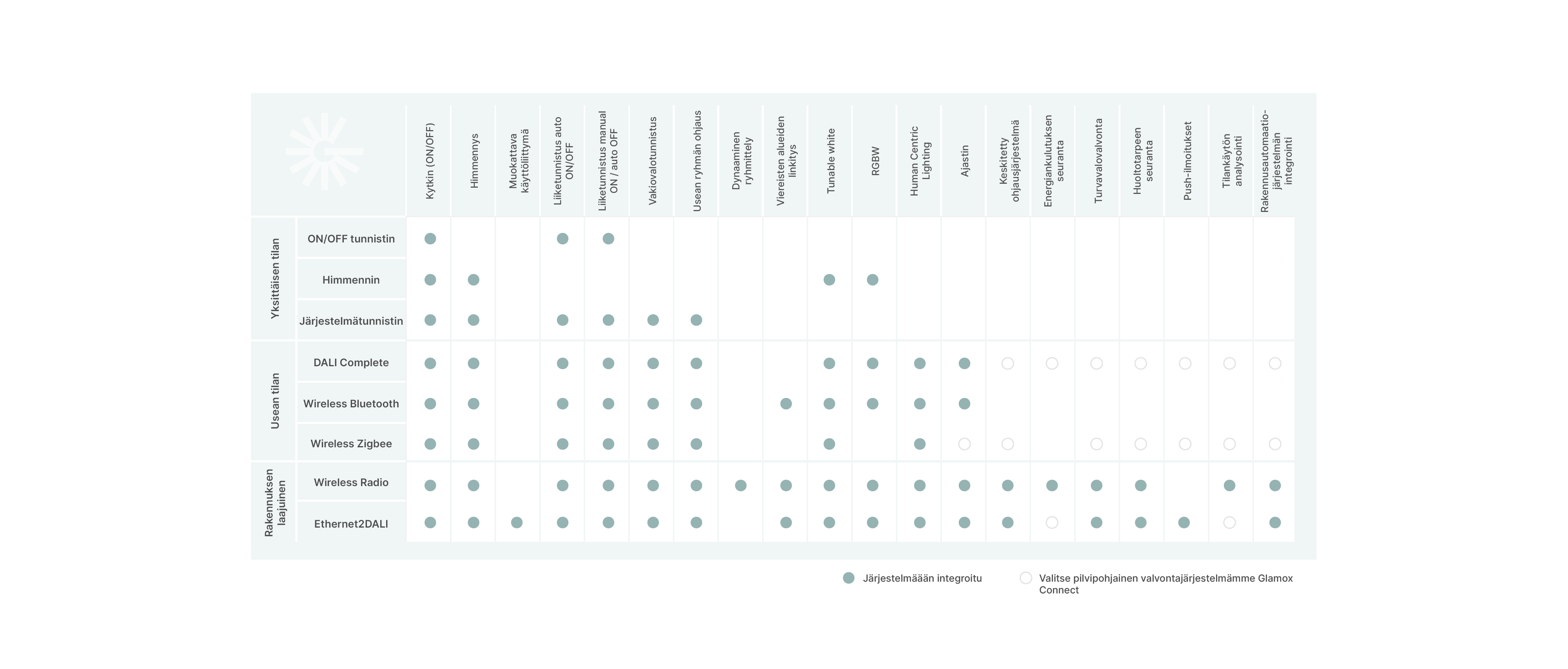 LMS table_NEW_FI_General.png