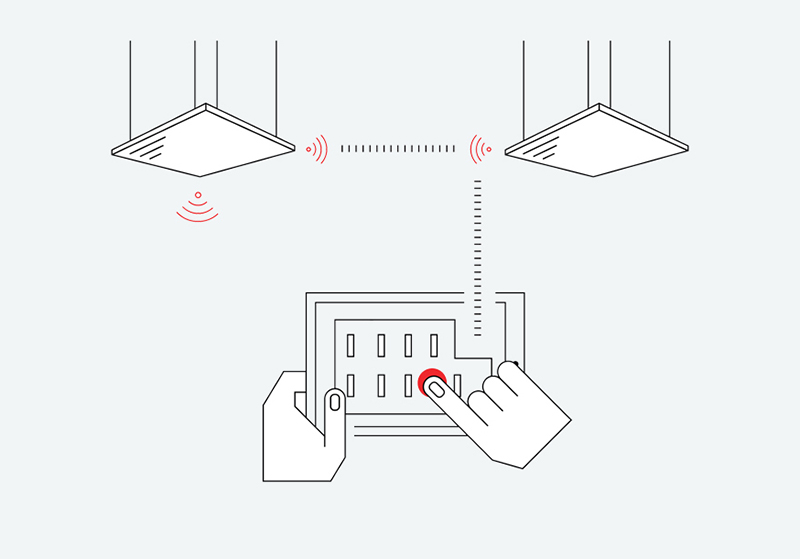Glamox Wireless Radio
