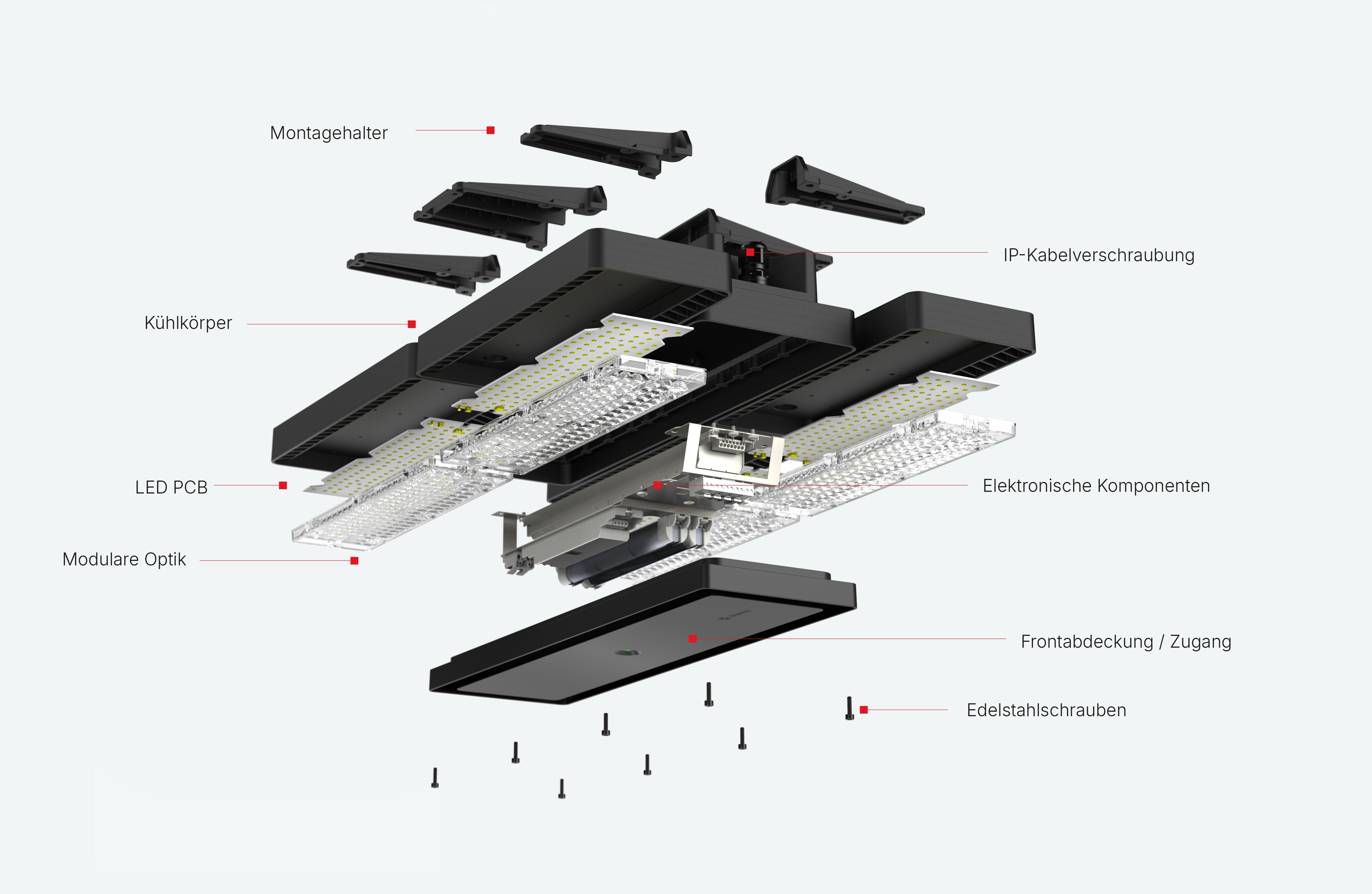 sandwich for web-DE.jpg