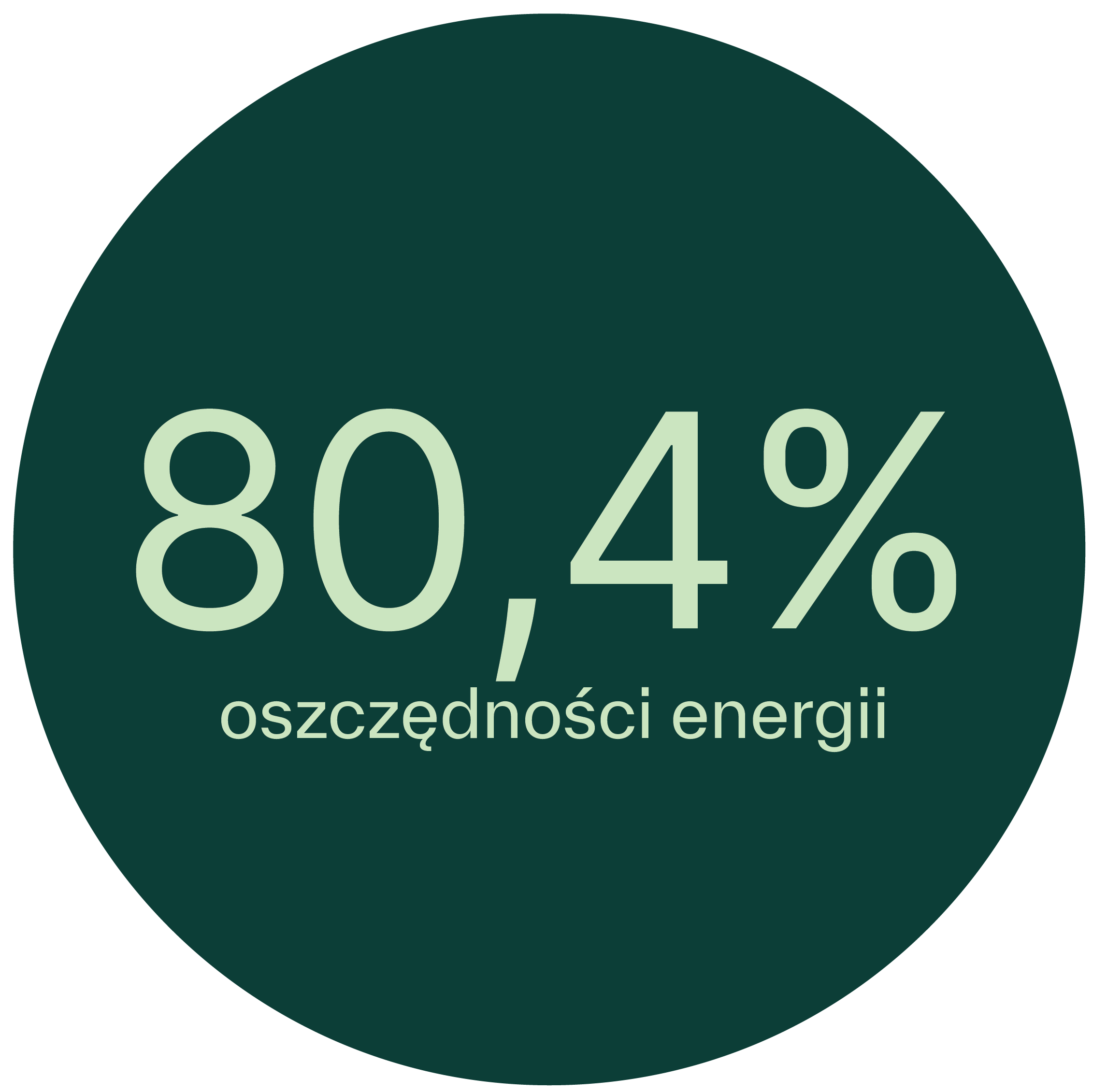 80_4oszczednosc.png