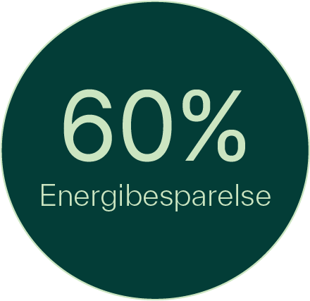 Energy saving_60%_NO.png