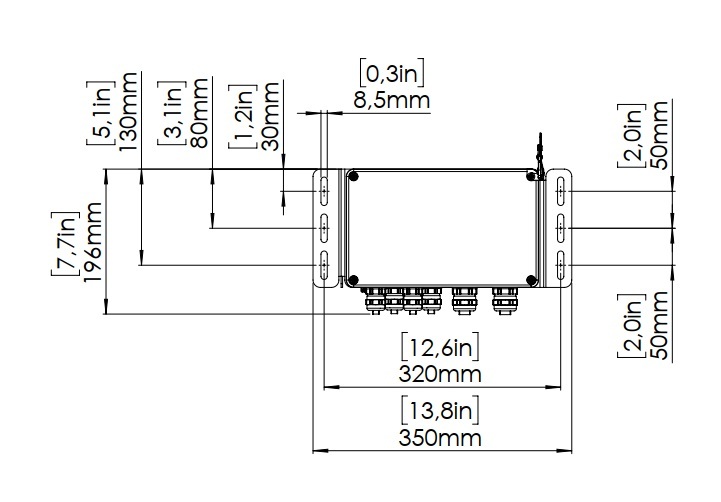 Junction Box w/ 150W PSU 100-277VAC 24VDC 4xM20 2xM25 GY