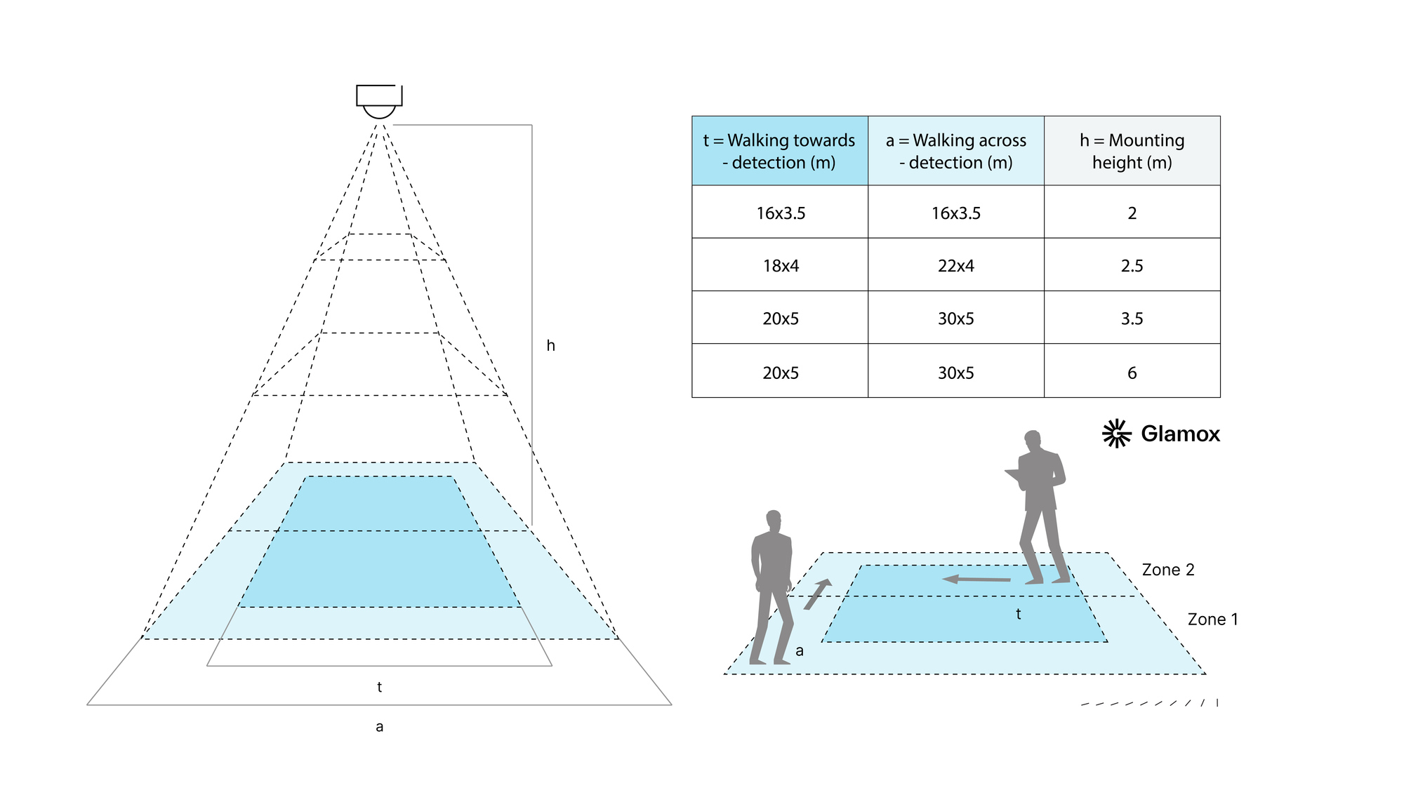 DIAGRAM ダイアグラム / La Maison de Lyllis A Prediction Model for Additive Manufacturing of Inconel 718