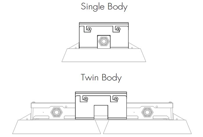 HI-MAX Single/Twin body Surface Mount Kit