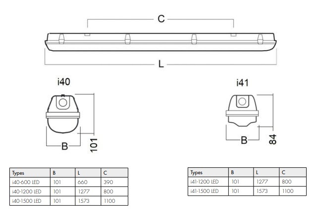 I40-600 LED 2200 HF 840 PC