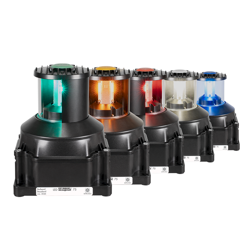 Series 75 Series 75