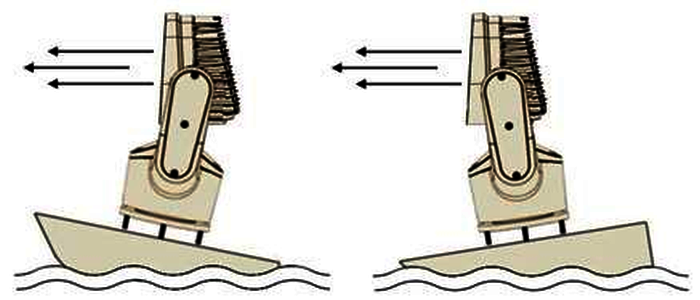 LN0051, SL1, Luminell