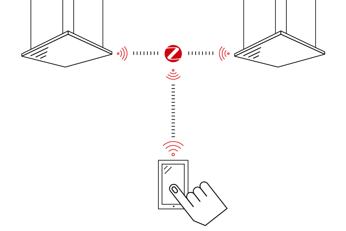 Glamox Wireless Zigbee