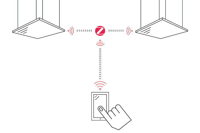 Glamox Wireless Zigbee